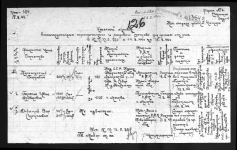 Фото ветерана: Туремуратов Бердибай